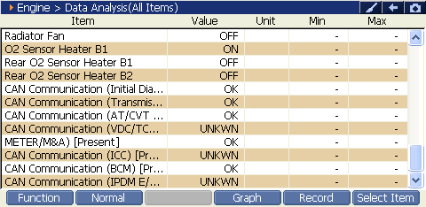 2000 RPM preview